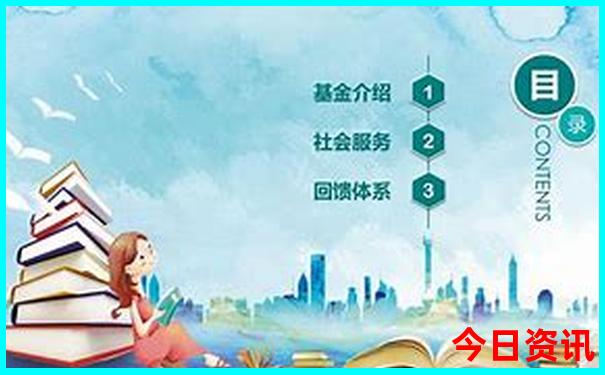 基督教查经大全